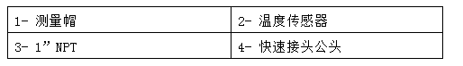 qq图片20210322101317.png